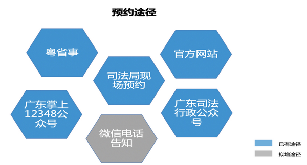 nEO_IMG_p4-省司法厅走好“网上群众路线”，三年开展视频会见13万次.jpg